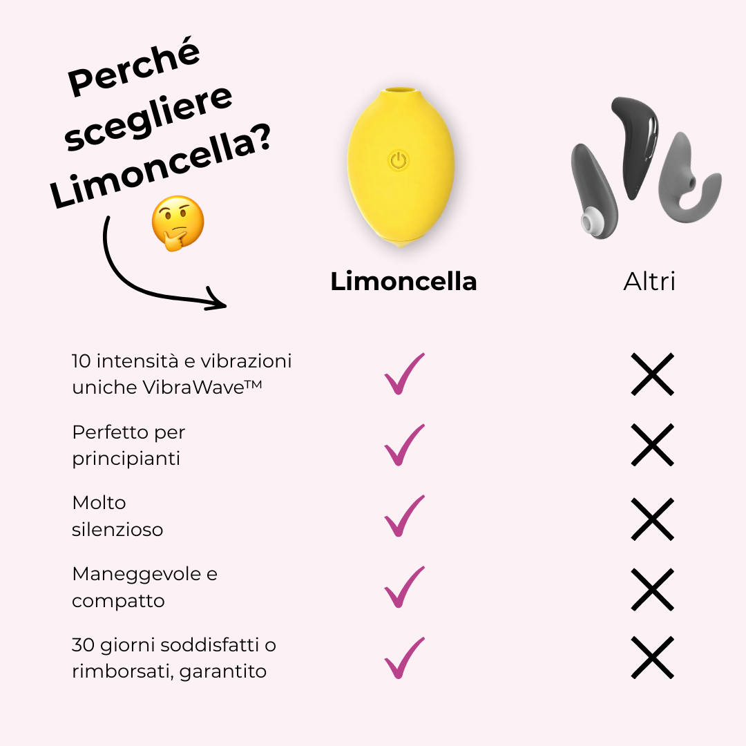 Amoriva™ Limoncella – Succhia clitoride