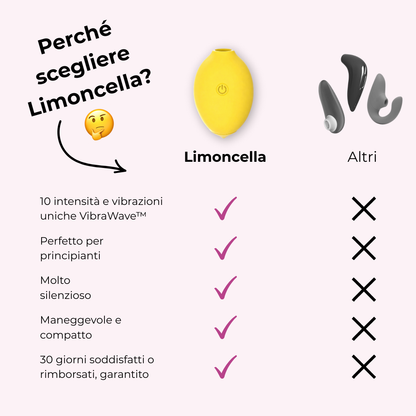 Amoriva™ Limoncella – Succhia clitoride